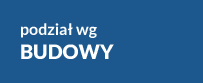 Podział wg budowy