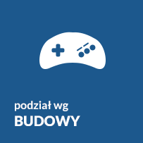 Podział wg budowy